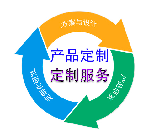 微納米加工服務的全面技術開發(fā)與生產(chǎn)咨詢——賦能未來精密制造